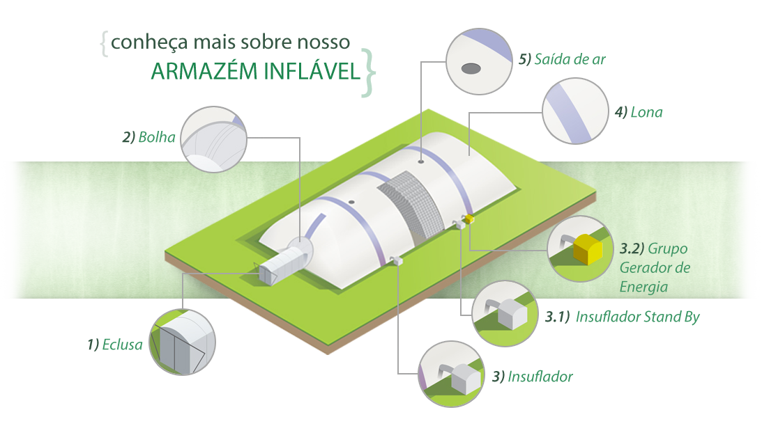 armazem inflavel br 3